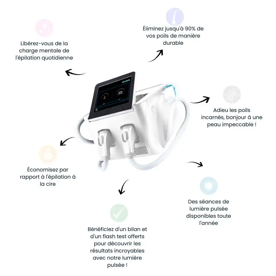 Les bénéfices de l'épilation à la lumière pulsée
